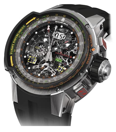 richard mille rm 039 aviation|richard rm 039 manual.